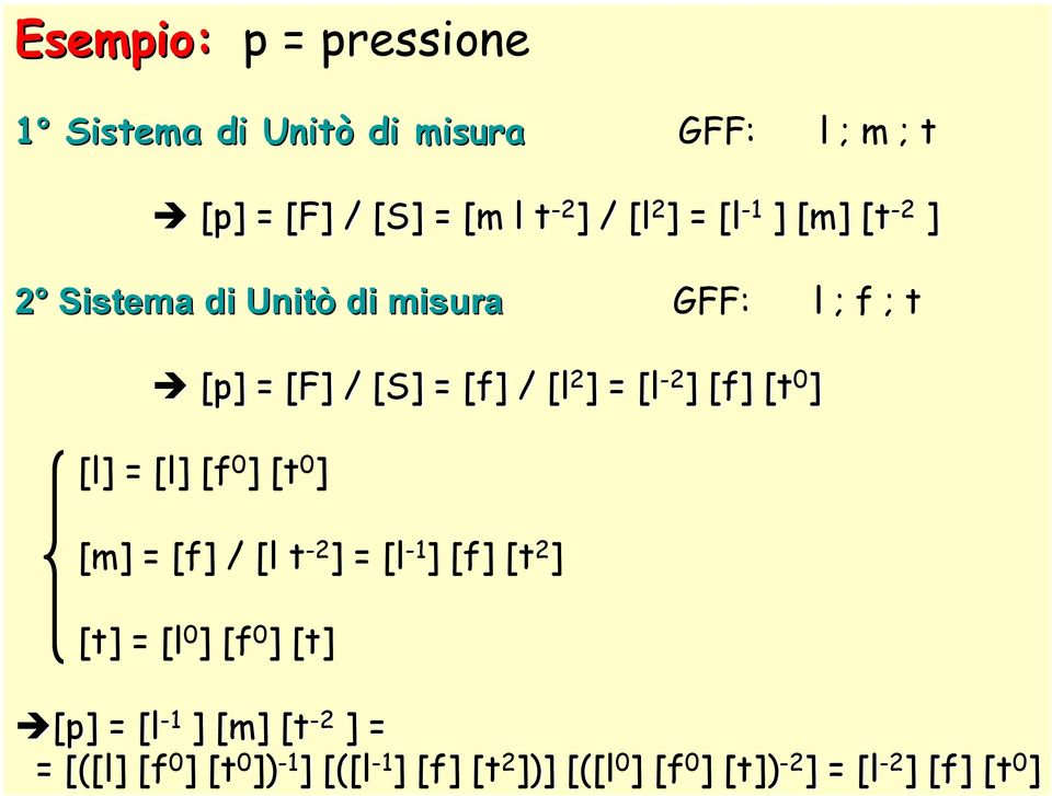 0 ] [l] = [l] [f 0 ] [t 0 ] [m] = [f] / [l t - ] = [l - ] [f] [t ] [t] = [l 0 ] [f 0 ] [t] [p] = [l - ]