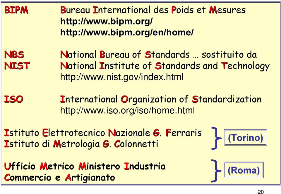 org/en/home/ National Bureau of Standards sostituito da National Institute of Standards and Technology http://www.