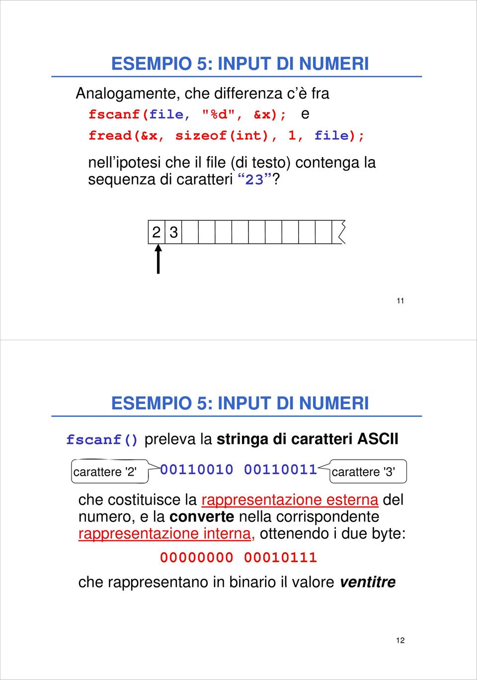 2 3 11 ESEMPIO 5: INPUT DI NUMERI fscanf() f() preleva la stringa ti di caratteri iascii 00110010 00110011 carattere '2' carattere '3'