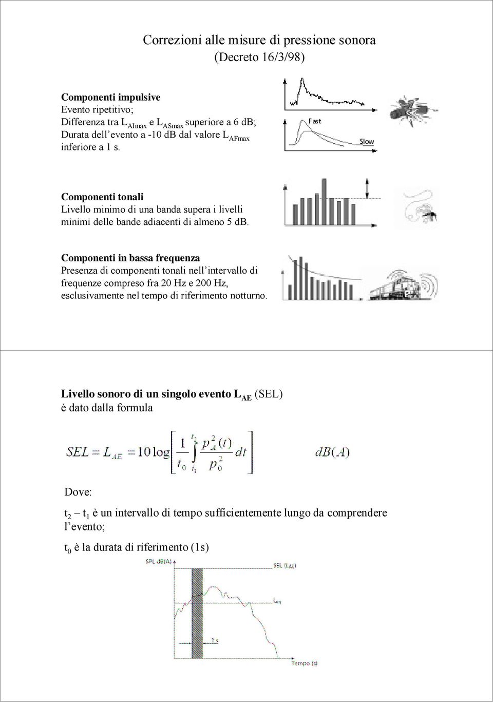 Componenti in bassa frequenza Presenza di componenti tonali nell intervallo di frequenze compreso fra 20 Hz e 200 Hz, esclusivamente nel tempo di riferimento notturno.