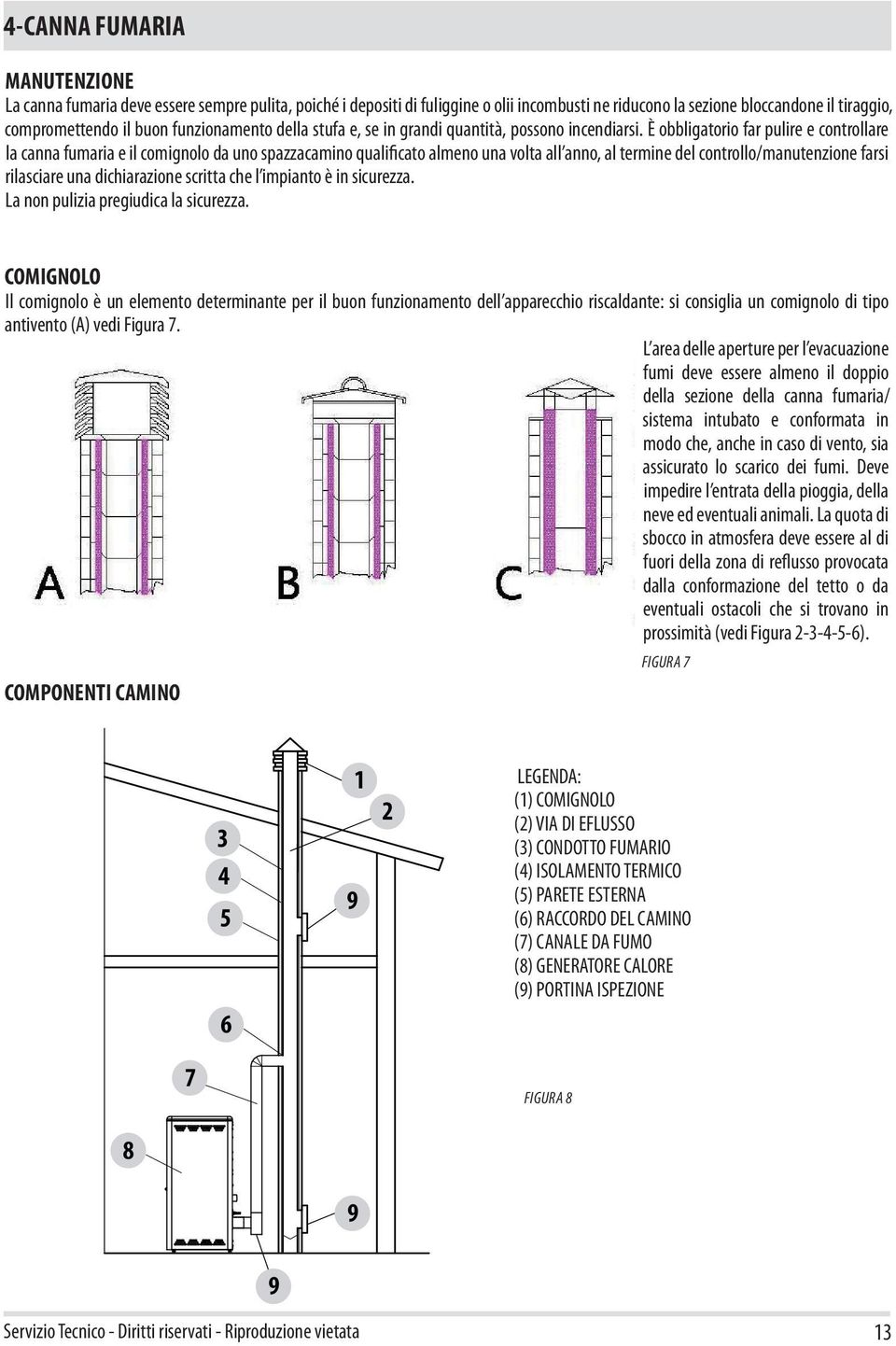 È obbligatorio far pulire e controllare la canna fumaria e il comignolo da uno spazzacamino qualificato almeno una volta all anno, al termine del controllo/manutenzione farsi rilasciare una