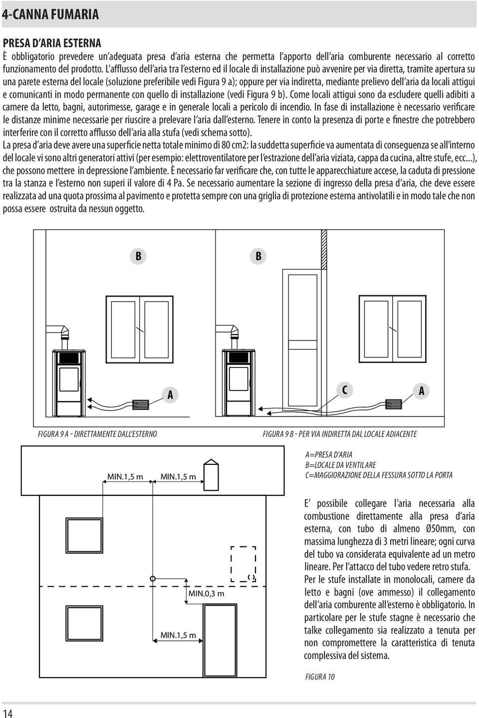 via indiretta, mediante prelievo dell aria da locali attigui e comunicanti in modo permanente con quello di installazione (vedi Figura 9 b).