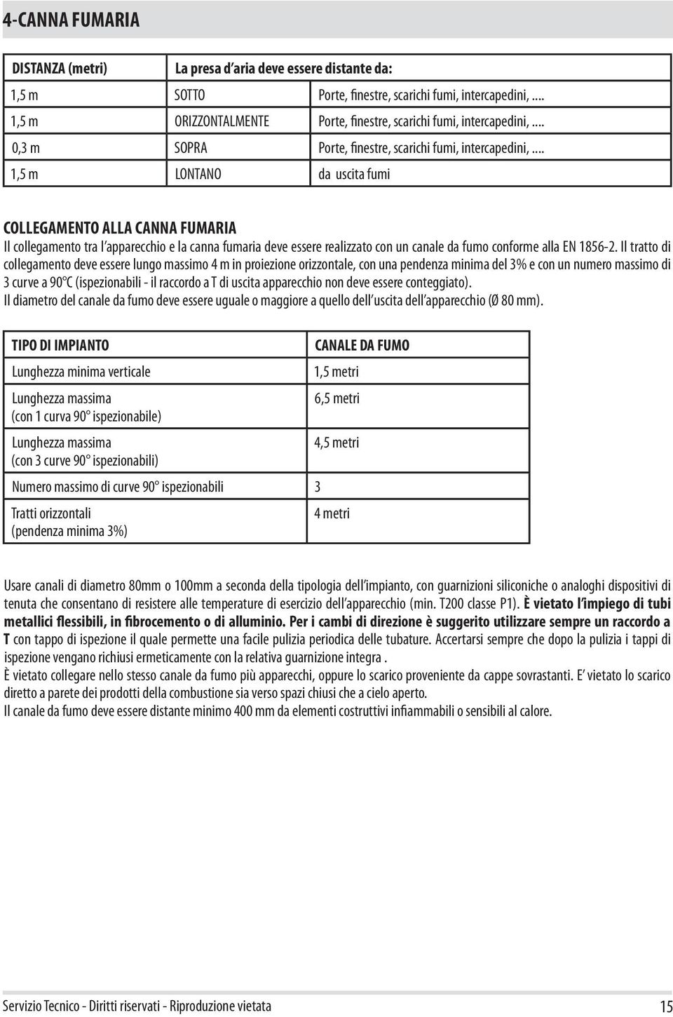 .. 1,5 m LONTANO da uscita fumi COLLEGAMENTO ALLA CANNA FUMARIA Il collegamento tra l apparecchio e la canna fumaria deve essere realizzato con un canale da fumo conforme alla EN 1856-2.