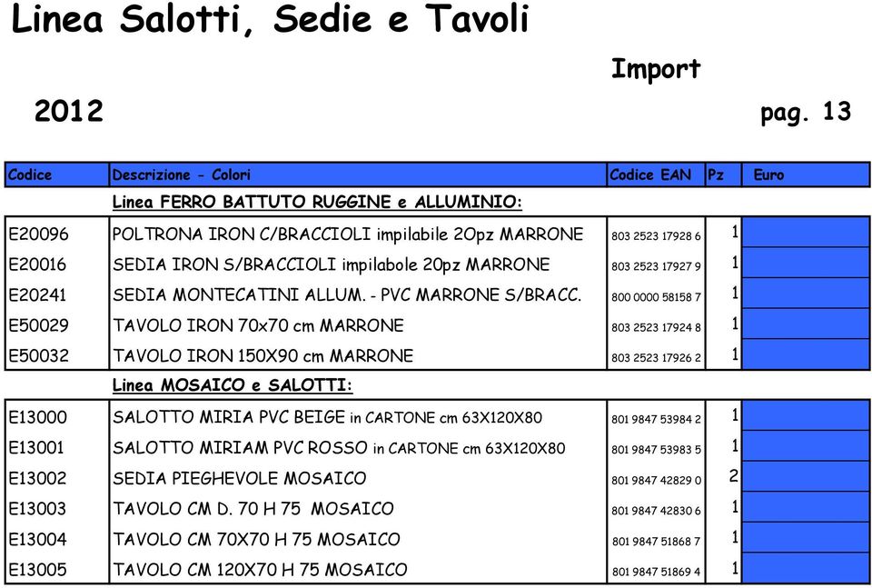 impilabole 20pz MARRONE 803 2523 17927 9 1 E20241 SEDIA MONTECATINI ALLUM. - PVC MARRONE S/BRACC.