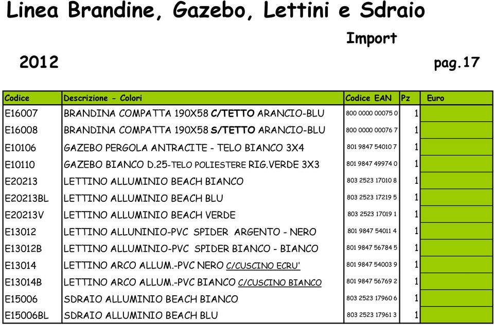 GAZEBO PERGOLA ANTRACITE - TELO BIANCO 3X4 801 9847 54010 7 1 E10110 GAZEBO BIANCO D.25-TELO POLIESTERE RIG.