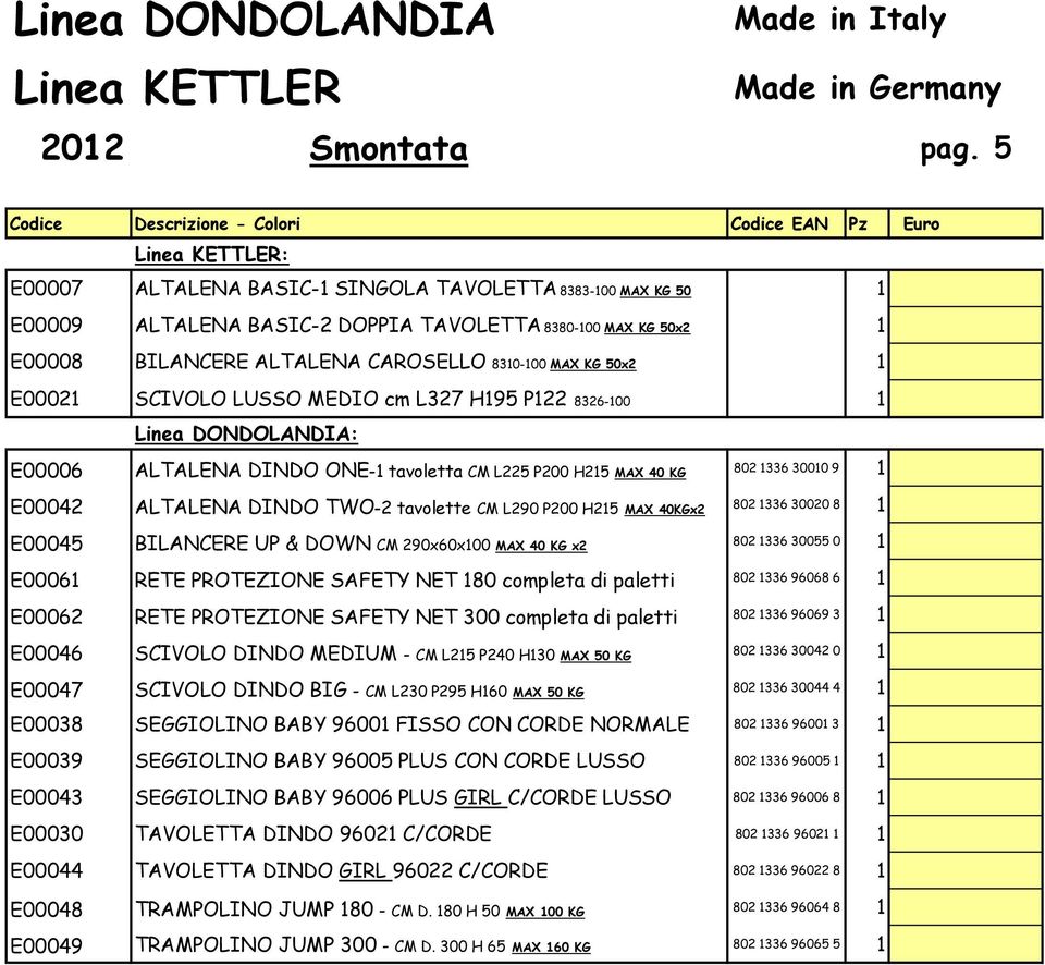 BILANCERE ALTALENA CAROSELLO 8310-100 MAX KG 50x2 1 E00021 SCIVOLO LUSSO MEDIO cm L327 H195 P122 8326-100 1 Linea DONDOLANDIA: E00006 ALTALENA DINDO ONE-1 tavoletta CM L225 P200 H215 MAX 40 KG E00042