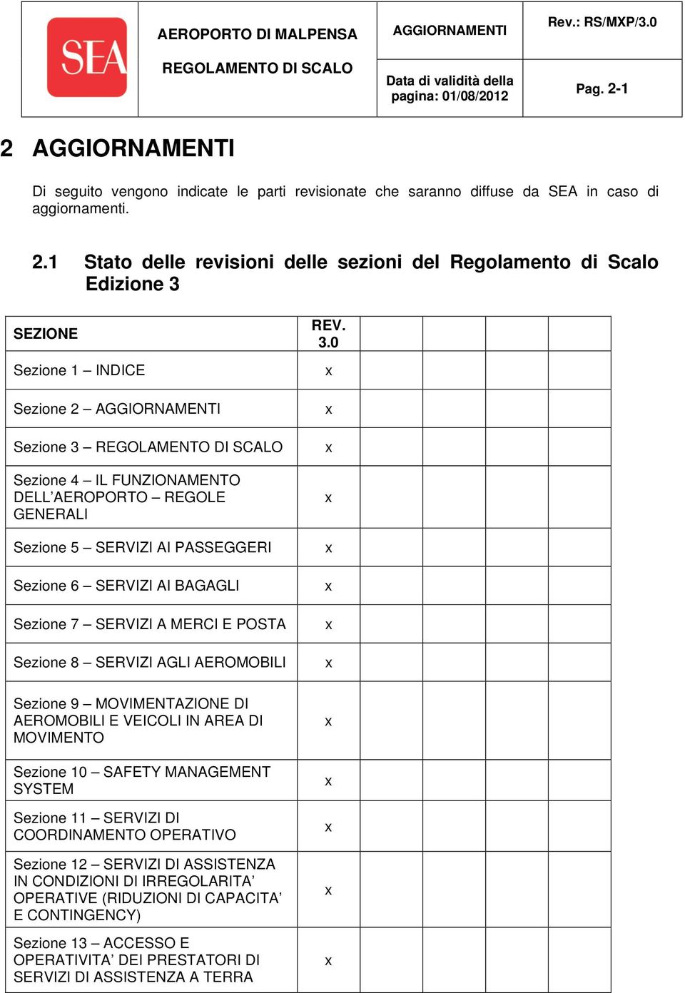 SEZIONE Sezione 1 INDICE Sezione 2 AGGIORNAMENTI Sezione 3 Sezione 4 IL FUNZIONAMENTO DELL AEROPORTO REGOLE GENERALI Sezione 5 SERVIZI AI PASSEGGERI Sezione 6 SERVIZI AI BAGAGLI Sezione 7 SERVIZI A