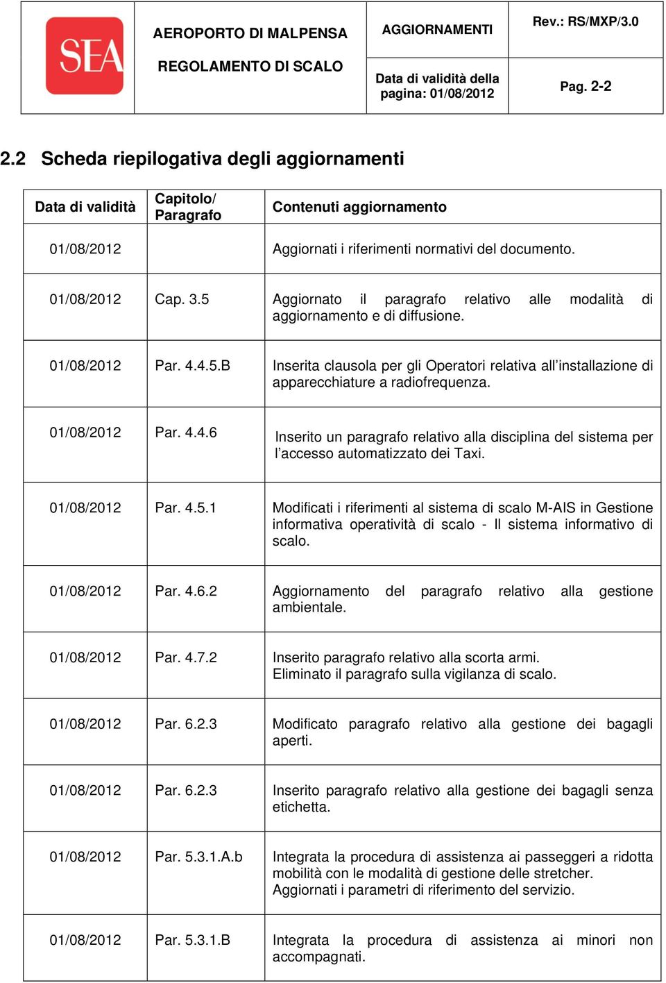 01/08/2012 Par. 4.4.6 Inserito un paragrafo relativo alla disciplina del sistema per l accesso automatizzato dei Taxi. 01/08/2012 Par. 4.5.