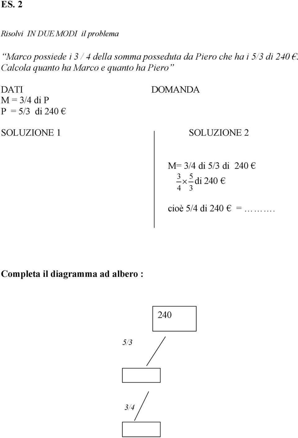 Calcola quanto ha Marco e quanto ha Piero DATI M = /4 di P P = 5/ di 240