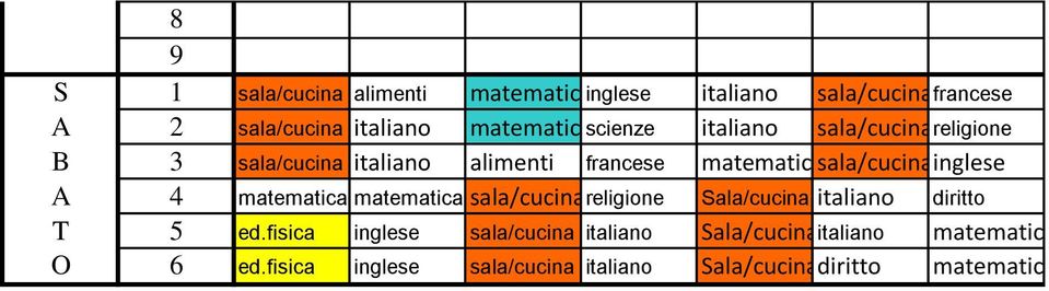 matematicainglese A 4 matematica matematica religione Sala/cucina italiano