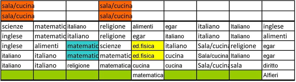 matematicascienze italiano Sala/cucinareligione egar italiano italiano matematicamatematica