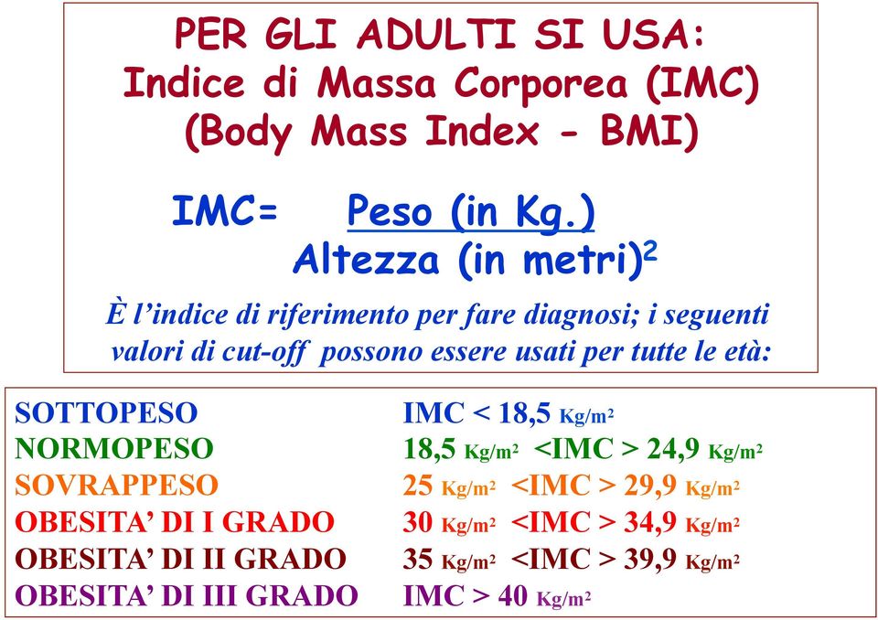 per tutte le età: SOTTOPESO IMC < 18,5 Kg/m 2 NORMOPESO 18,5 Kg/m 2 <IMC > 24,9 Kg/m 2 SOVRAPPESO 25 Kg/m 2 <IMC >