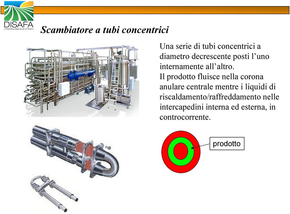 Il prodotto fluisce nella corona anulare centrale mentre i liquidi di