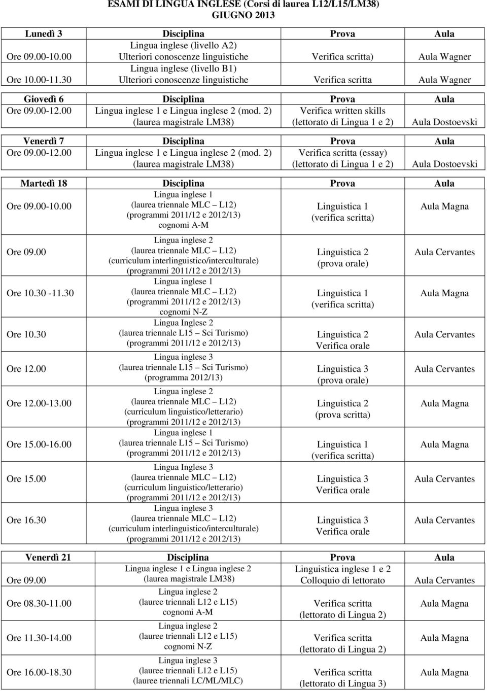 2) Verifica written skills (lettorato di Lingua 1 e 2) Venerdì 7 Disciplina Prova Aula -12.00 e (mod.