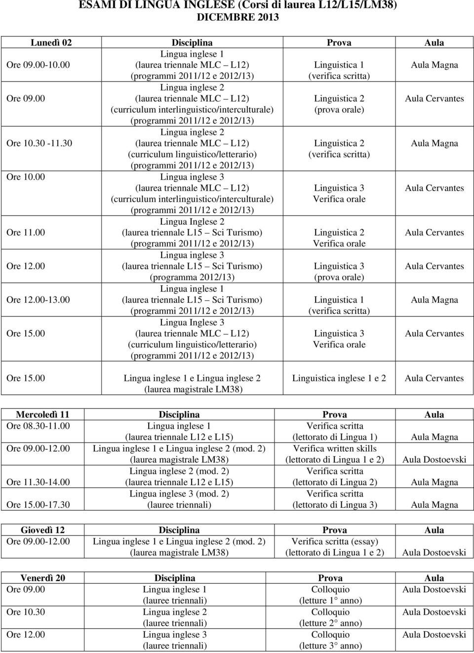 2) Verifica written skills (lettorato di Lingua 1 e 2) (mod. 2) (lettorato di Lingua 2) -17.30 (mod.