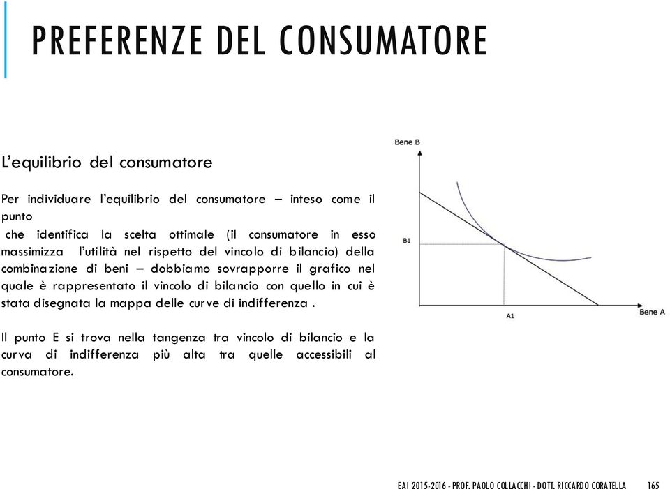 rappresentato il vincolo di bilancio con quello in cui è stata disegnata la mappa delle curve di indifferenza.