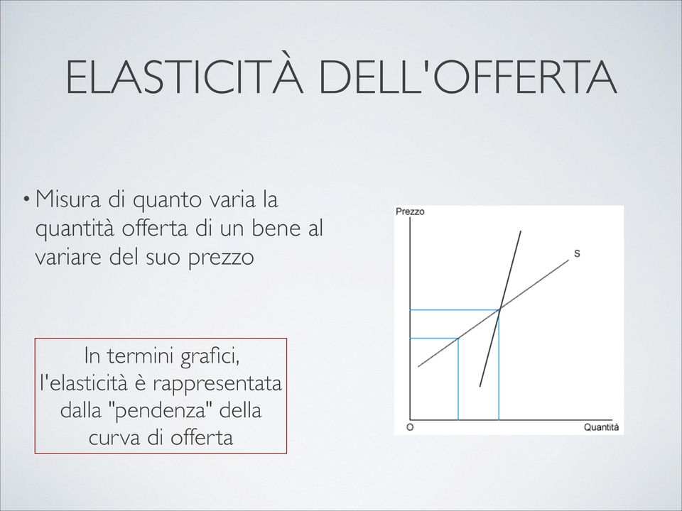 suo prezzo In termini grafici, l'elasticità è