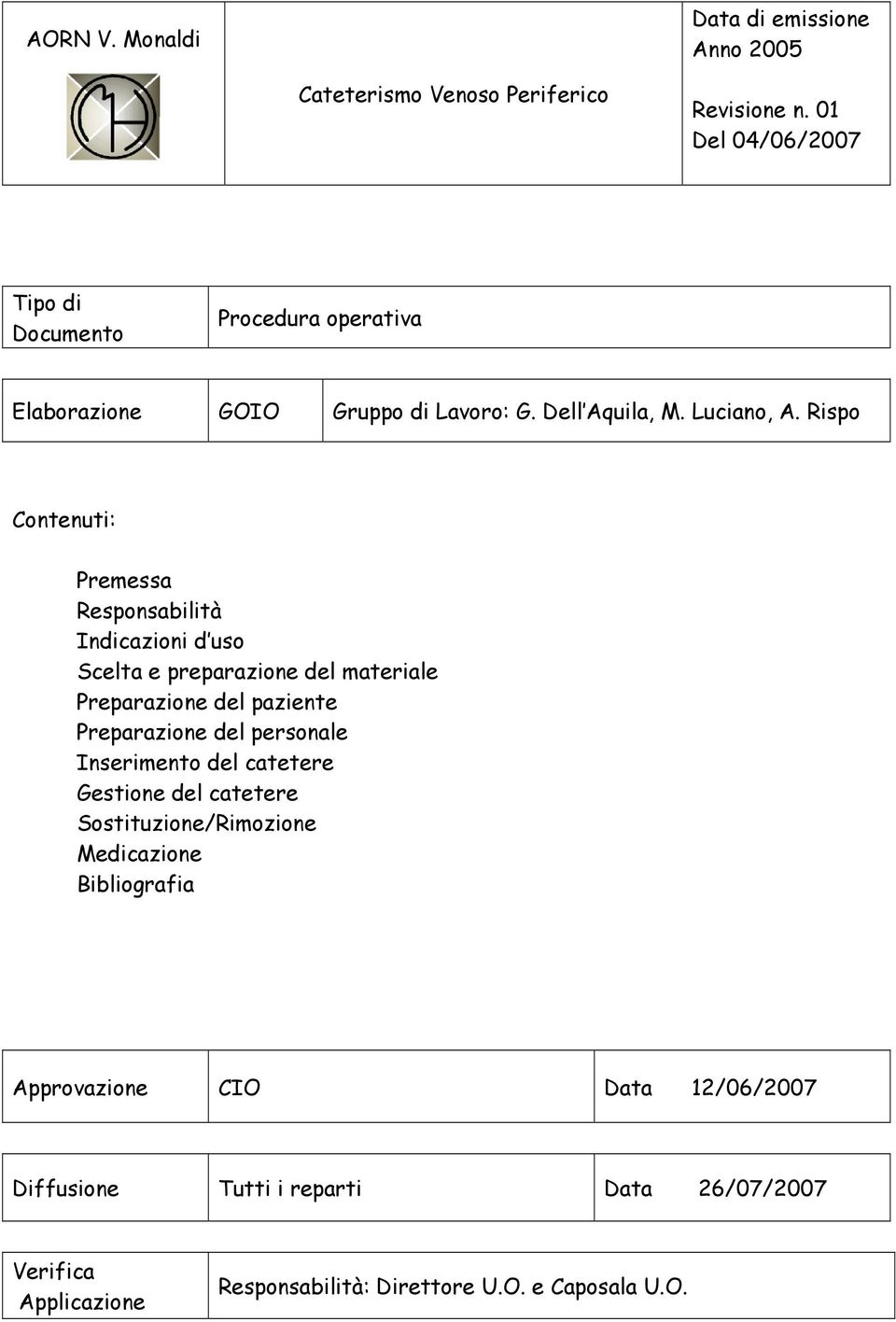 Preparazione del personale Inserimento del catetere Gestione del catetere Sostituzione/Rimozione Medicazione Bibliografia