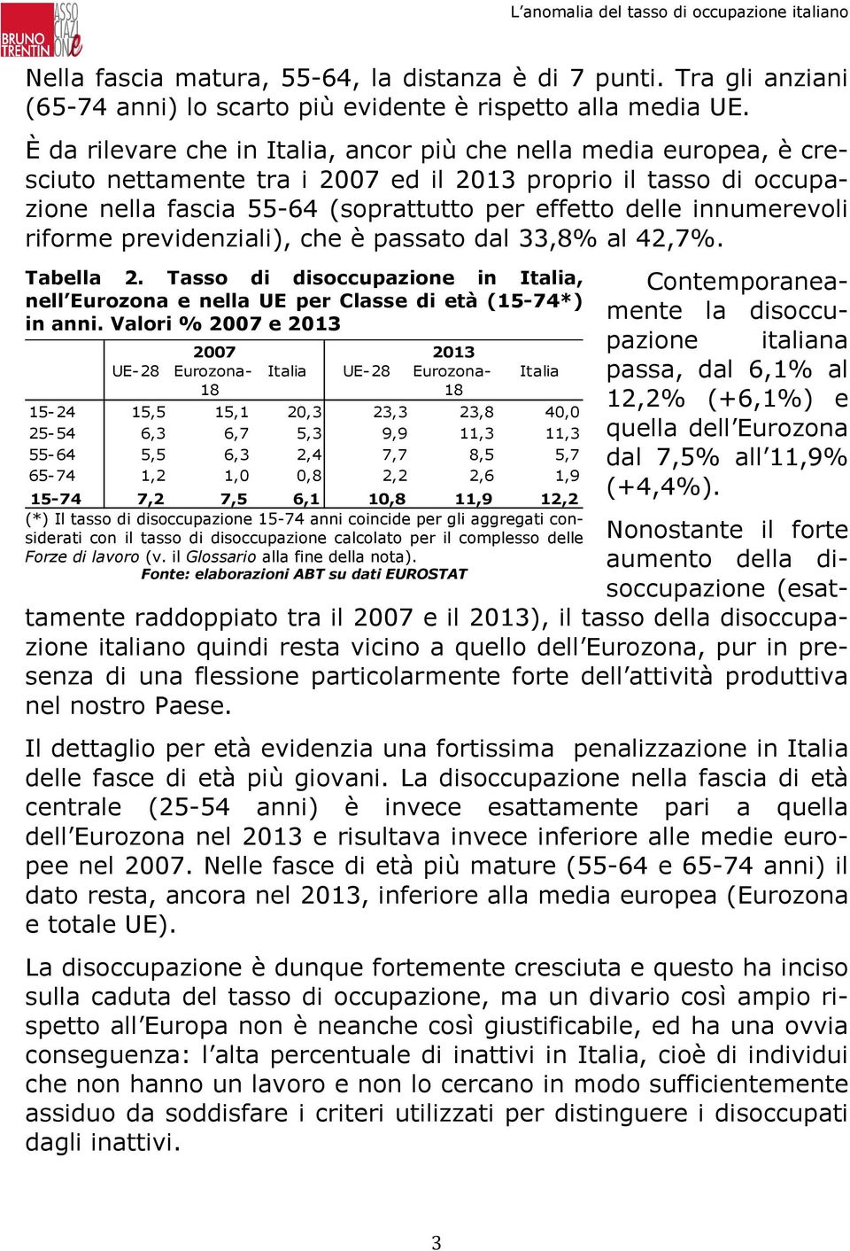 innumerevoli riforme previdenziali), che è passato dal 33,8% al 42,7%. Tabella 2. Tasso di disoccupazione in Italia, nell Eurozona e nella UE per Classe di età (15-74*) in anni.