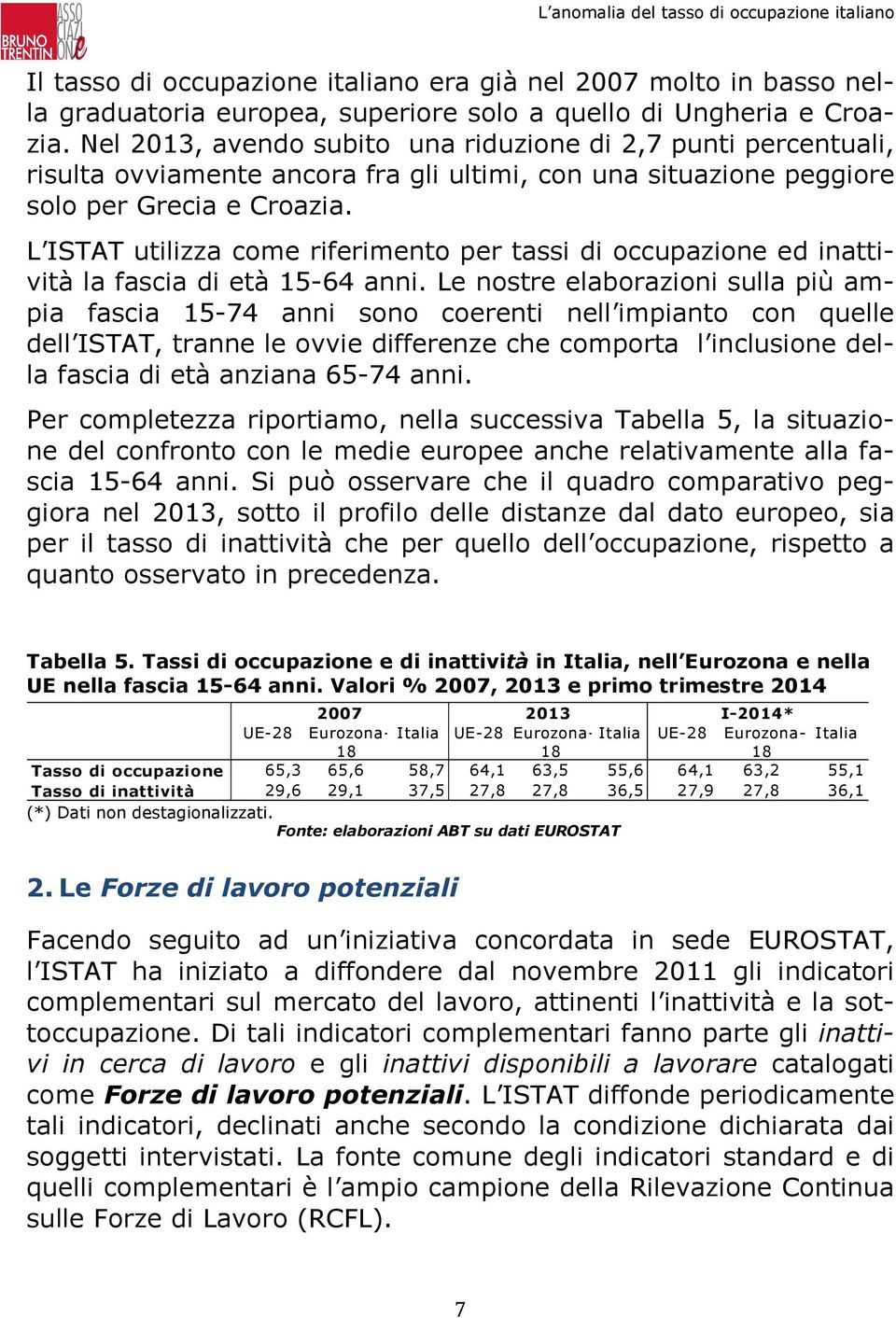 L ISTAT utilizza come riferimento per tassi di occupazione ed inattività la fascia di età 15-64 anni.