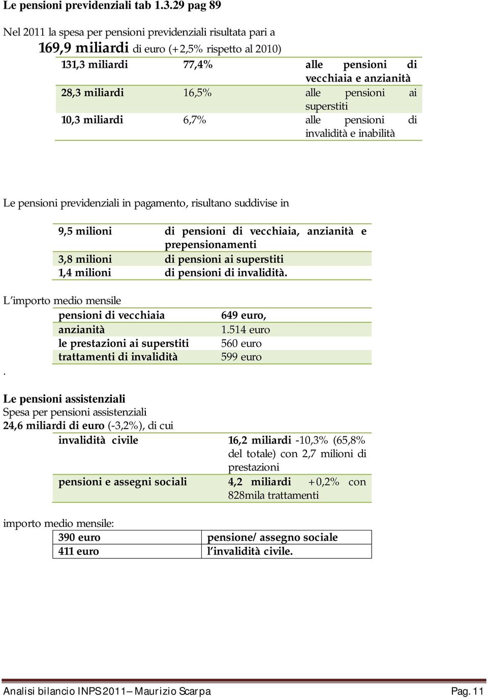 alle pensioni ai superstiti 10,3 miliardi 6,7% alle pensioni di invalidità e inabilità Le pensioni previdenziali in pagamento, risultano suddivise in 9,5 milioni di pensioni di vecchiaia, anzianità e