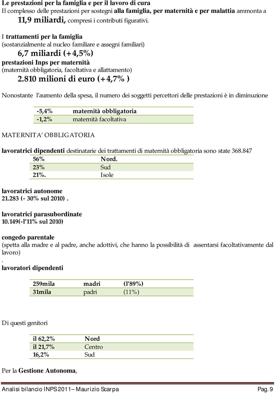 I trattamenti per la famiglia (sostanzialmente al nucleo familiare e assegni familiari) 6,7 miliardi (+4,5%) prestazioni Inps per maternità (maternità obbligatoria, facoltativa e allattamento) 2.