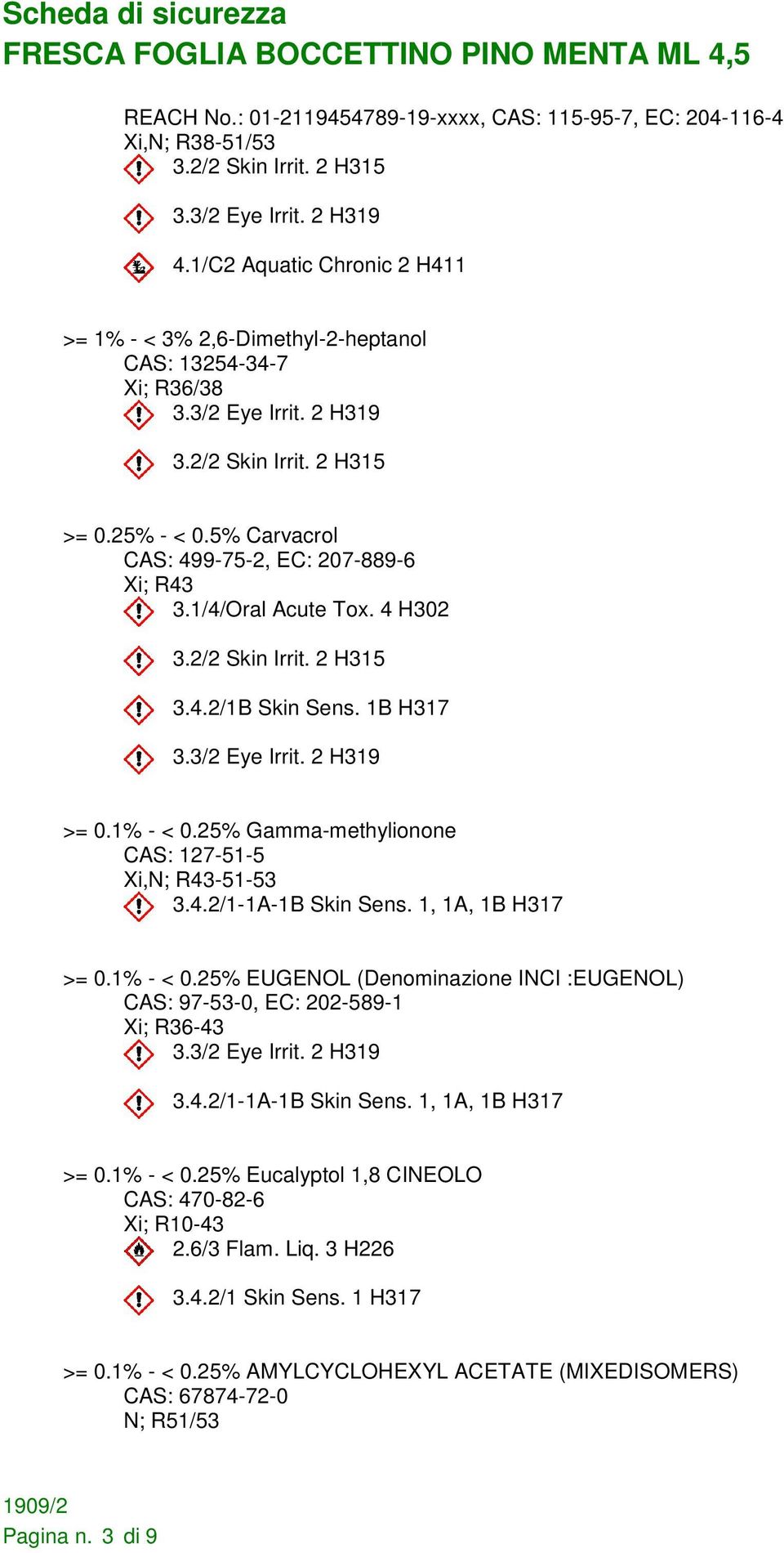 25% Gamma-methylionone CAS: 127-51-5 Xi,N; R43-51-53 3.4.2/1-1A-1B Skin Sens. 1, 1A, 1B H317 >= 0.1% - < 0.25% EUGENOL (Denominazione INCI :EUGENOL) CAS: 97-53-0, EC: 202-589-1 Xi; R36-43 3.4.2/1-1A-1B Skin Sens. 1, 1A, 1B H317 >= 0.1% - < 0.25% Eucalyptol 1,8 CINEOLO CAS: 470-82-6 Xi; R10-43 2.