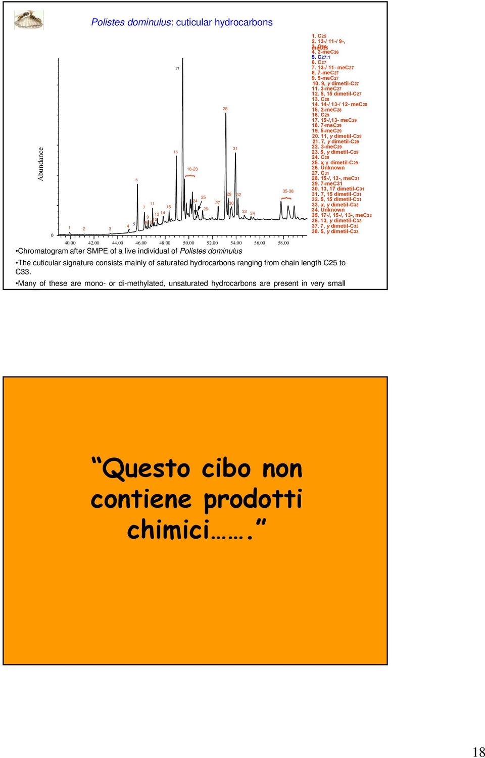 5, 15 dimetil-c27 13. C28 14. 14-/ 13-/ 12- mec28 15. 2-meC28 16. C29 17. 15-/,13- mec29 18. 7-meC29 19. 5-meC29 20. 11, y dimetil-c29 21. 7, y dimetil-c29 22. 3-meC29 23. 5, y dimetil-c29 24. C30 25.