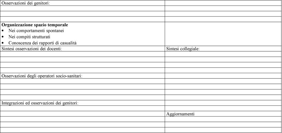 strutturati Conoscenza dei rapporti di