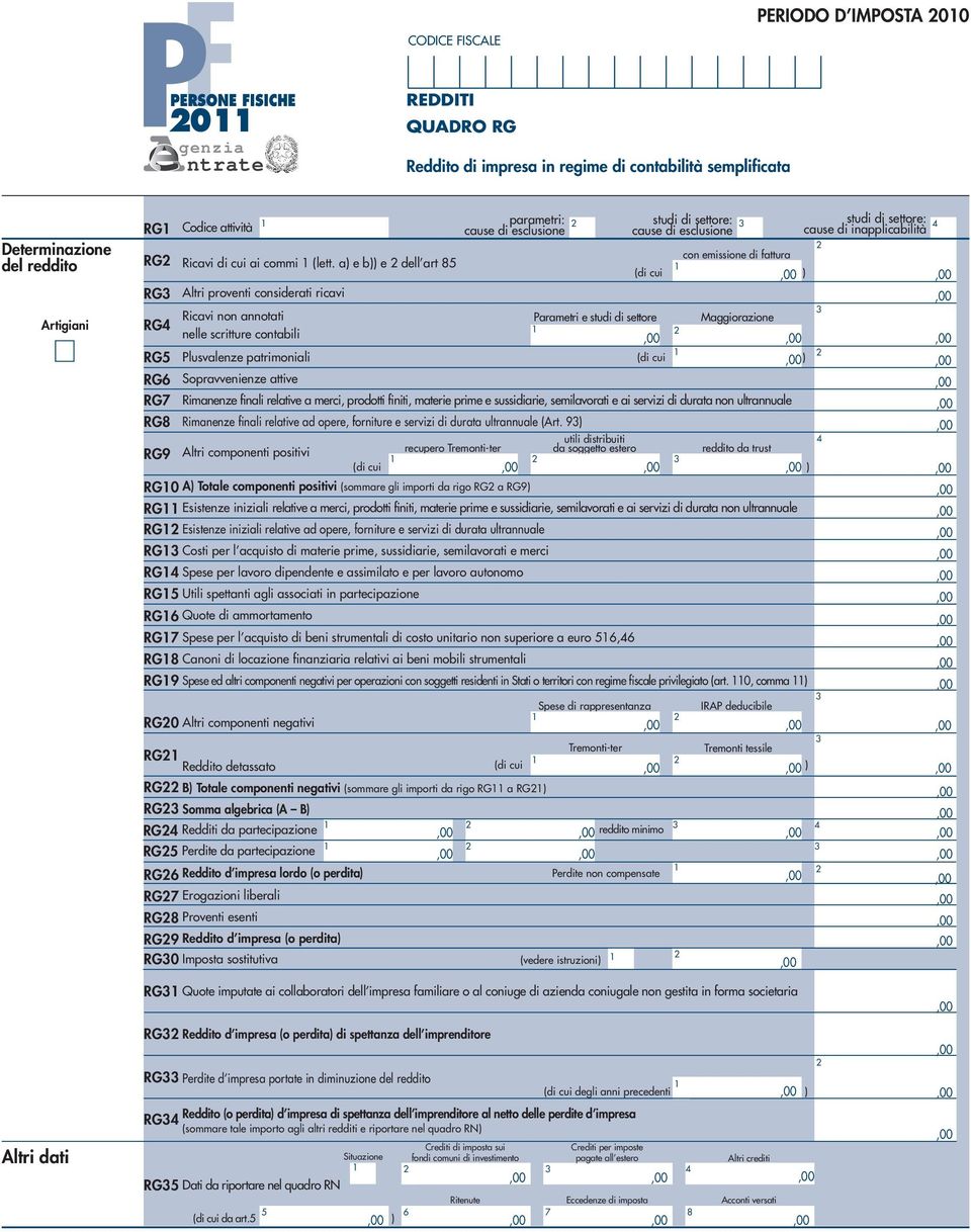 a) e b)) e dell art (di cui ) RG Altri proventi considerati ricavi RG Ricavi non annotati Parametri e studi di settore Maggiorazione nelle scritture contabili RG Plusvalenze patrimoniali (di cui ) RG