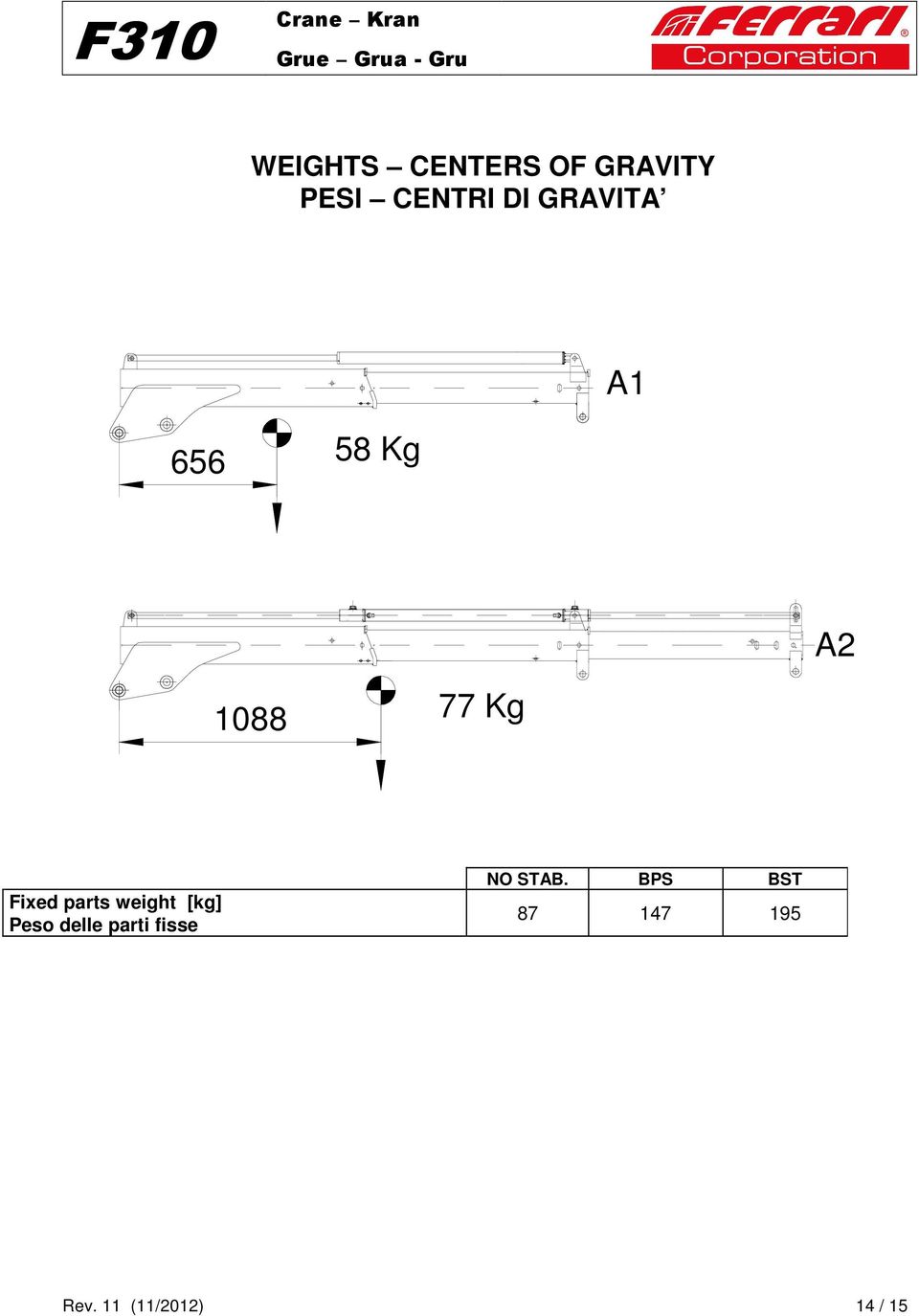 parts weight [kg] Peso delle parti fisse NO