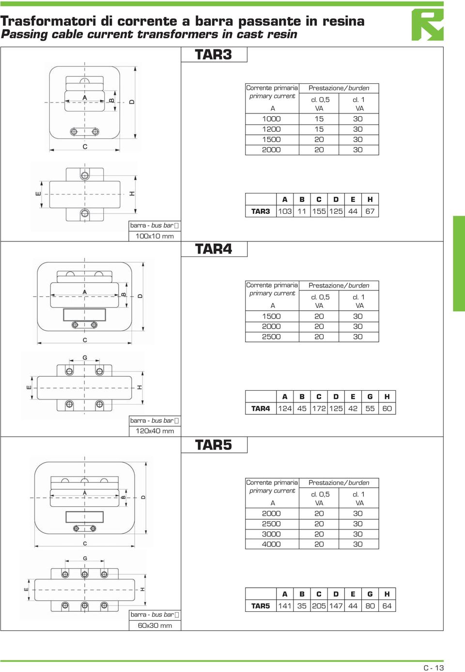 TAR4 A VA VA 1500 20 30 2000 20 30 2500 20 30 120x40 mm TAR5 A B C D E G H TAR4 124 45 172 125 42 55 60 A