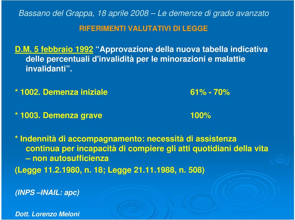 5 febbraio 1992 Approvazione della nuova tabella indicativa delle percentuali d'invalidità per le minorazioni e