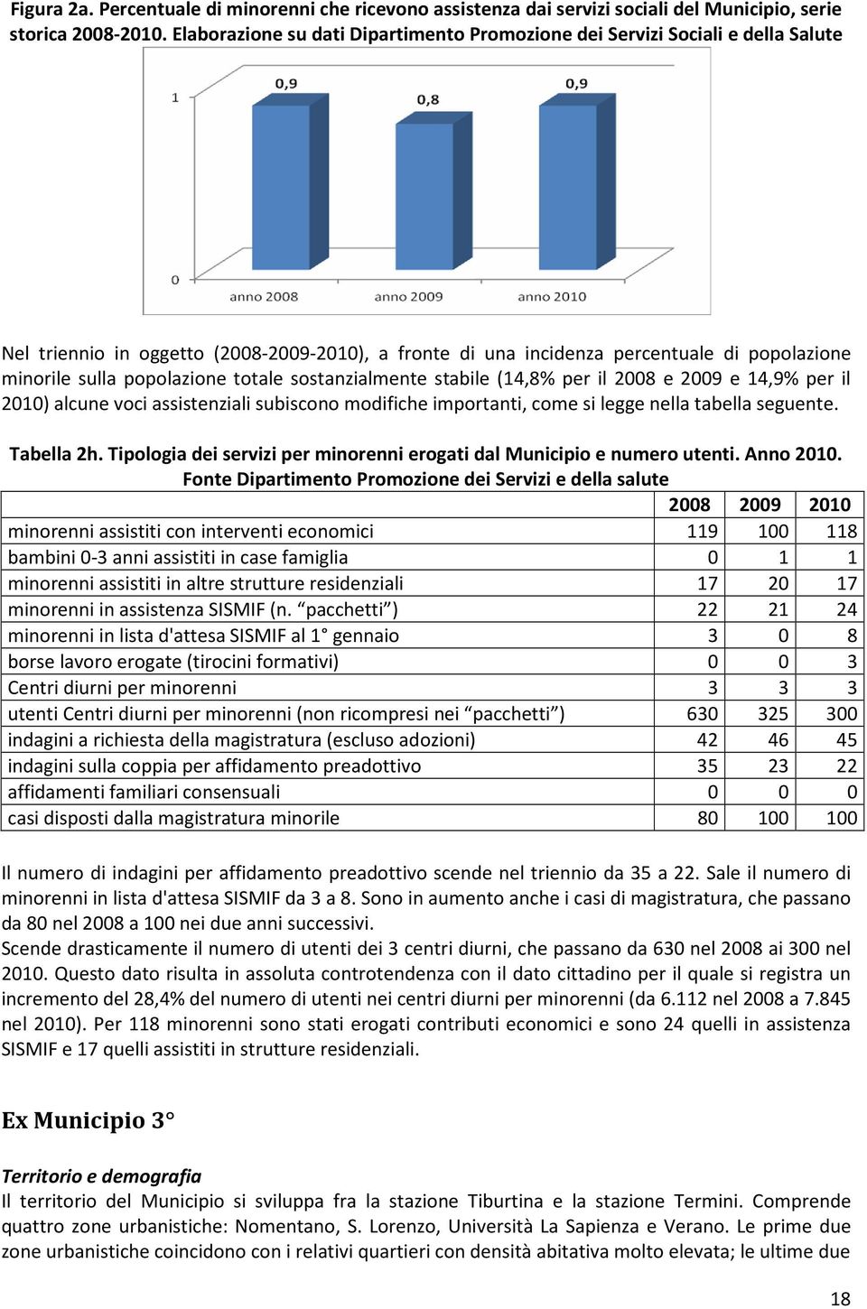 popolazione totale sostanzialmente stabile (14,8% per il 2008 e 2009 e 14,9% per il 2010) alcune voci assistenziali subiscono modifiche importanti, come si legge nella tabella seguente. Tabella 2h.