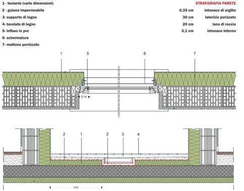 CASE STUDY Dettaglio di isolamento nei nodi U-Value Pareti esterne Um =