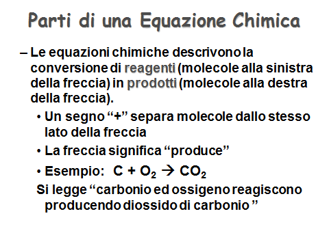 n=m/mm e sostituendo nell'equazione di stato: PxV= è possibile il calcolo di m o di MM per un certo gas, note le altre variabili.