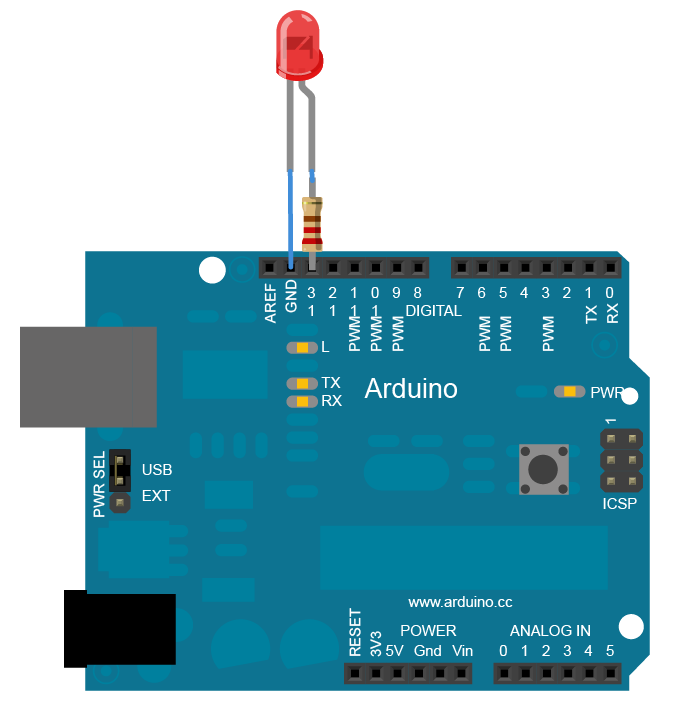 Blink Una veloce applicazione (fonte: http://arduino.cc), per prendere confidenza con l'entusiasmante mondo di Arduino. /* Blink Turns on an LED on for one second, then off for one second, repeatedly.