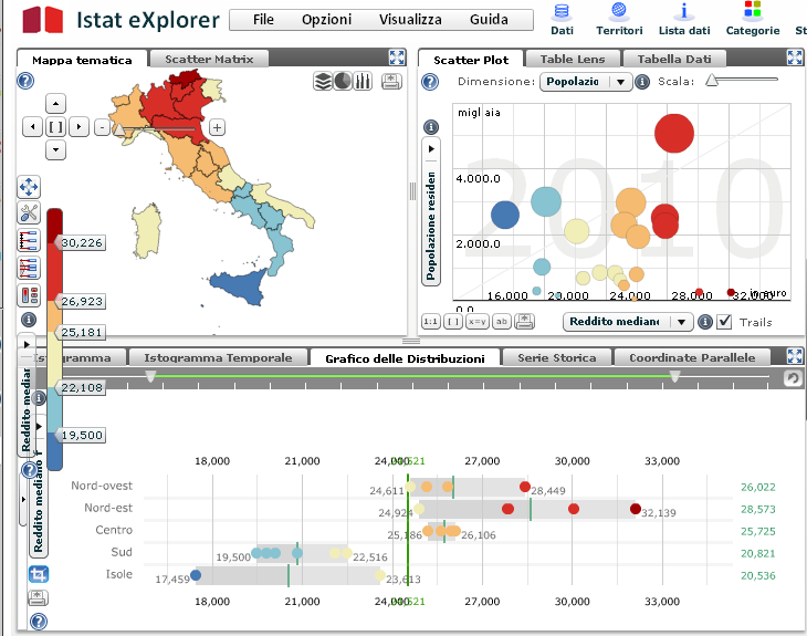 Rappresentazione dei dati A questo punto, si potranno visualizzare