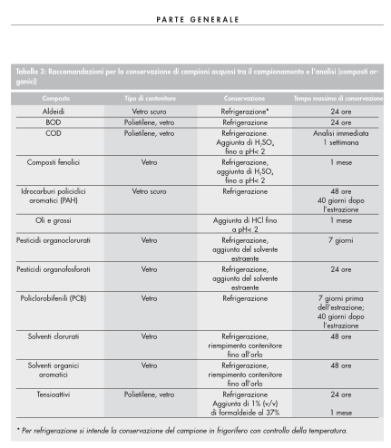 pag. 11