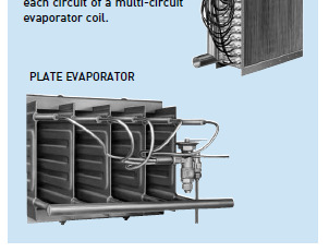 CALORE GAS / ARIA