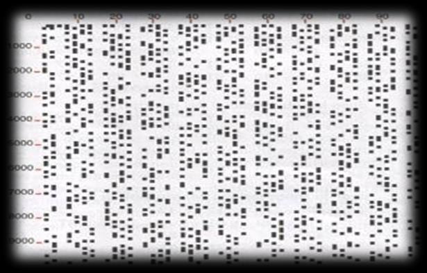 Attività: - disegnare π(x) per x 50; - comando Prime[x] di Mathematica; - esempio con «dadi»