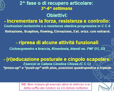 Fisioterapista 1^ fase o