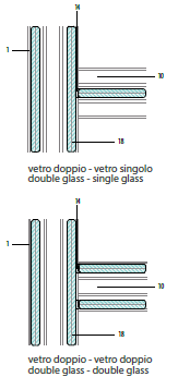 GUIDA TECNICA profiles and junctions tipologia con profilo singolo/ con profilo a tre vie Connessione a 3 vie in policarbonato 1 Canalina inferiore, ingombro, vista dall alto.