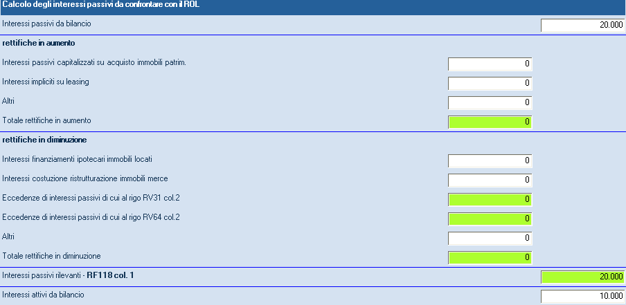 Dove l eccedenza di ROL di cui al rigo RF120 col.2 (data dalla differenza tra il 30% del ROL pari a 6.000 e l eccedenza di interessi passivi pari a 2.500 di cui al rigo RF118 col.