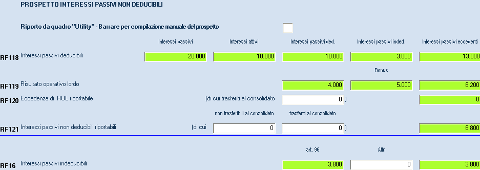 Il prospetto interessi passivi indeducibili del quadro RF ed il rigo RF16 risulteranno valorizzati nel modo seguente: Fig.