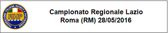 Classifica finale RC Giovanissimi Femminile 1 PERUGINI MARTINA 1207 2885 2 COSTANTINI NOEMI 113 981 3 MORETTI NIKOLE 102 981 4 MAGGINI SARA 115 981 5 SALVATORI AURORA 108 981 6 BUONFIGLIO GINEVRA