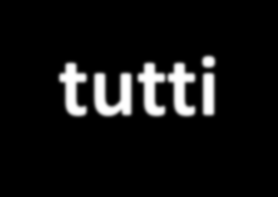 tutte le tipologie di rischio, nonché a tutti i lavoratori, subordinati e