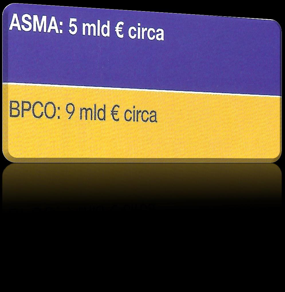 - Asma e BPCO - Impatto economico Asma e BPCO hanno un costo