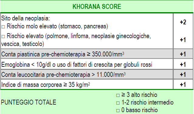 oncologia negli adulti della Legge 648/96 e, pertanto, a totale carico del Servizio Sanitario Nazionale.