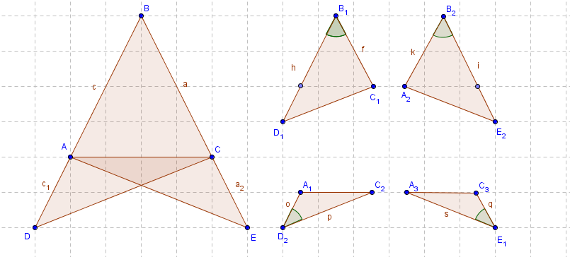 3. Teoremi del triangolo isoscele Il triangolo isoscele ha almeno due lati congruenti, l eventuale lato non congruente si chiama base, i due lati congruenti si dicono lati obliqui.